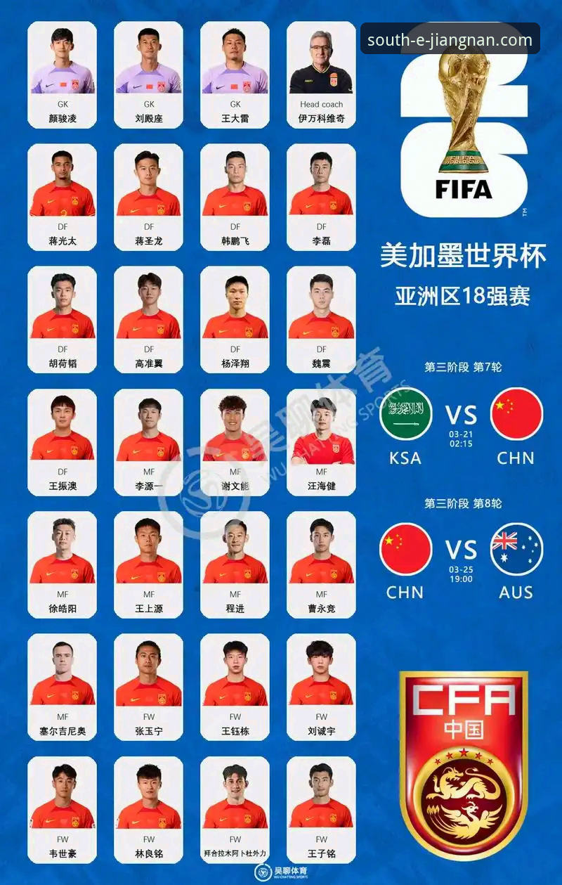 江南体育app最新版推荐 世界杯10大球星名单出炉,谁能成为江南体育平台最耀眼的巨星?