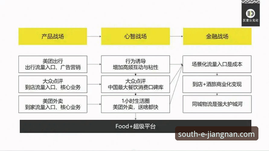 江南体育乐趣平台 揭秘江南体育乐趣平台:数字体育娱乐背后的增长逻辑