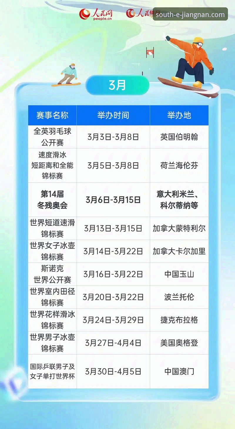 体育赛事资讯 掌握体育赛事资讯的实用技巧——资深用户教你玩转江南体育平台
